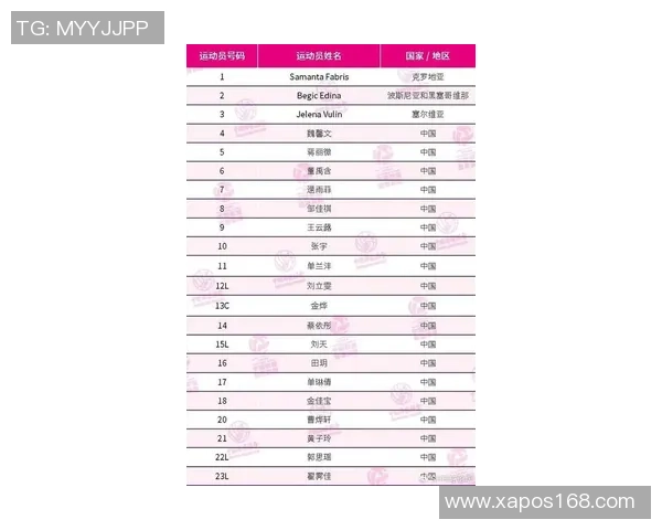 北京排球队在全国排球节奏排行榜中荣获第八名的佳绩分析与展望 北京排球队在全国排球节奏排行榜中荣获第八名的佳绩分析与展望