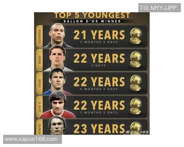 全球最矮前锋足球明星排行榜揭晓谁是身高最小的进攻天才 全球最矮前锋足球明星排行榜揭晓谁是身高最小的进攻天才