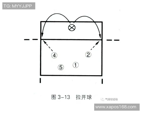 南京羽毛球队快攻战术分析与比赛表现的得失总结 南京羽毛球队快攻战术分析与比赛表现的得失总结
